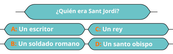 ¿Quién era Sant Jordi?