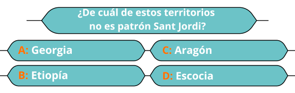 ¿De cuál de estos territorios no es patrón Sant Jordi?